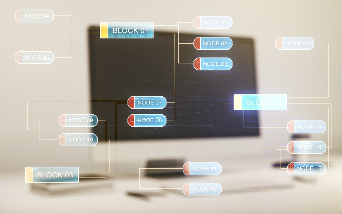 Flowchart showing how a browser decides whether to use cached content, revalidate, or fetch fresh from the CDN